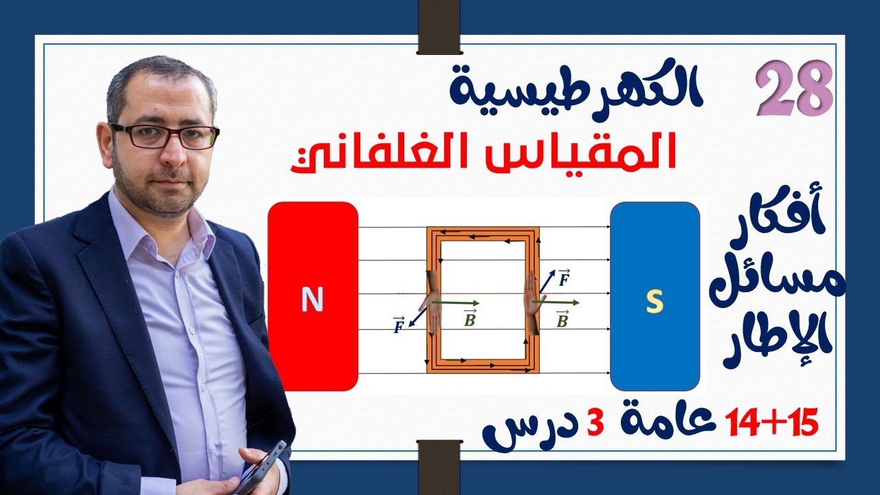28- الكهرطيسية |3| المقياس الغلفاني وافكار مسائل الإطار مع حل مسائله وحل أسئلة الدرس النظرية