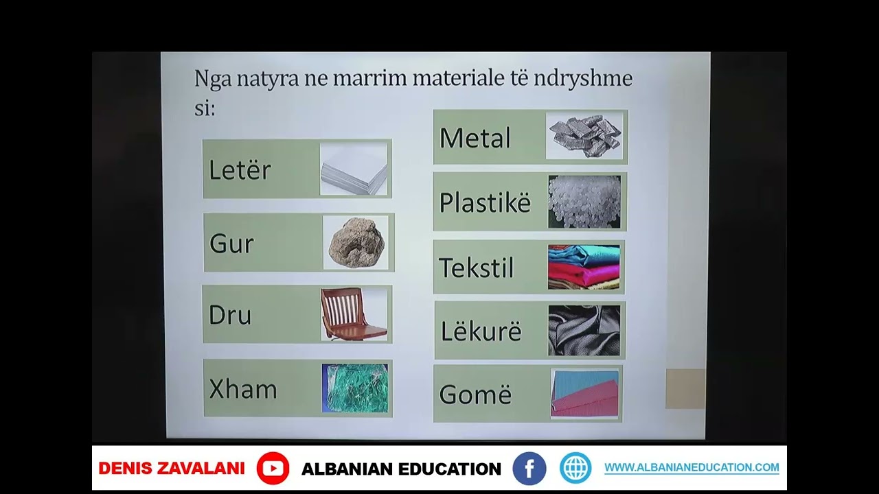 2 08 001 Java e parë Shkathtësi për jetë Vetitë e materialeve Zh fq 6