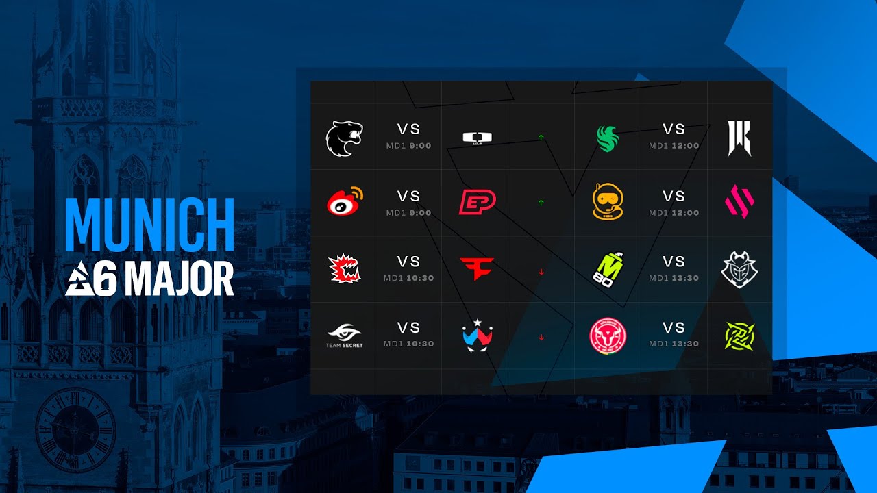 R6 MAJOR MUNICH Dia 1 (formato sui&ccedil;o) - RAZAH STREAM