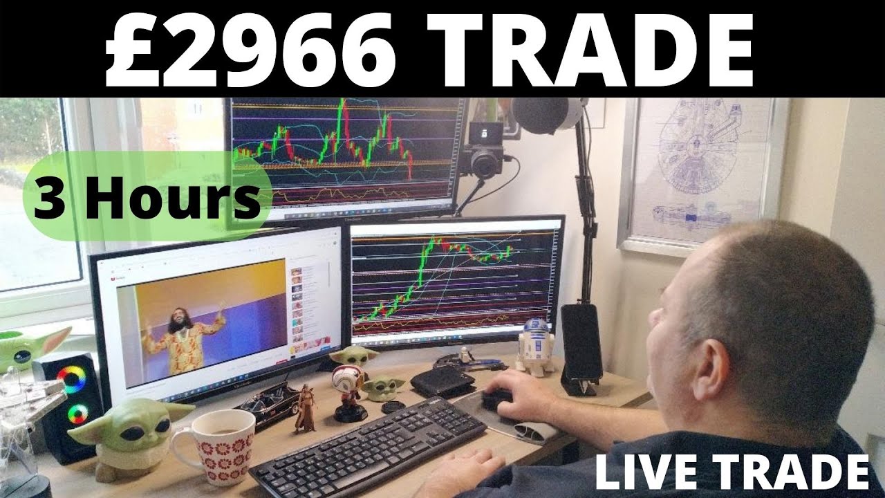 &pound;1000 per hour DAY TRADING THE DAX