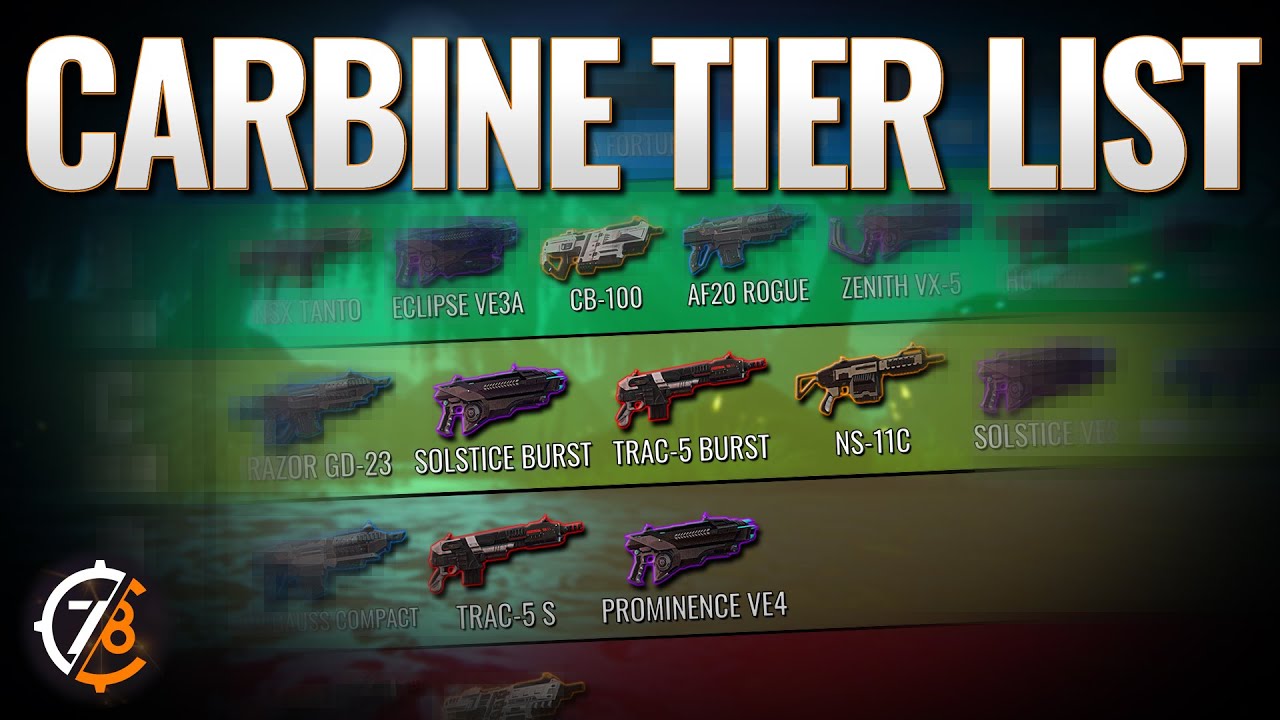 Список карабинов: полный обзор всех карабинов | Planetside 2