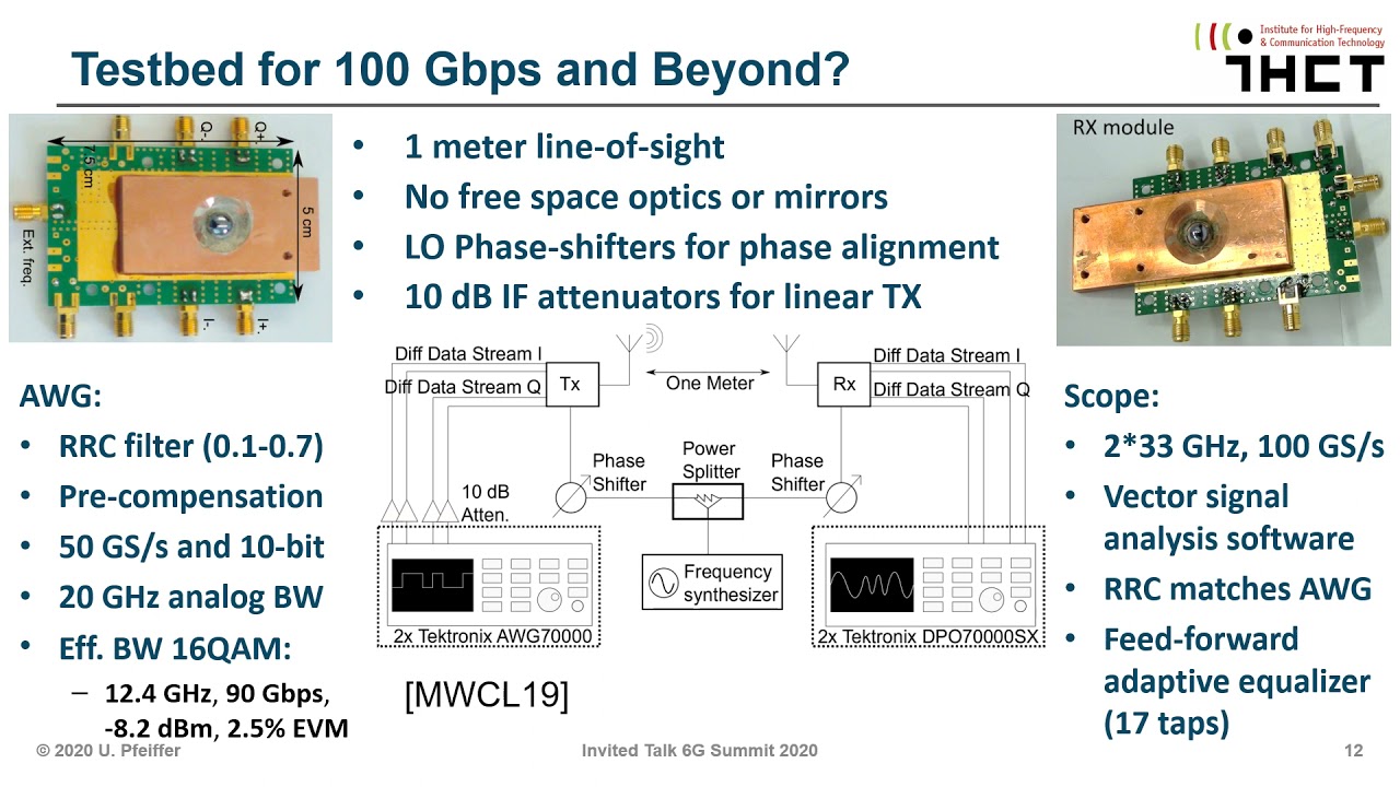 Towards Terahertz/6G Systems-on-a-Chip