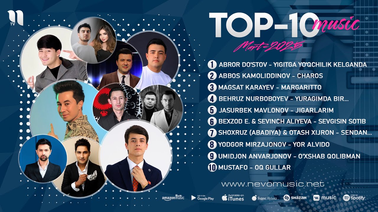 TOP-10 Music Mart-2025