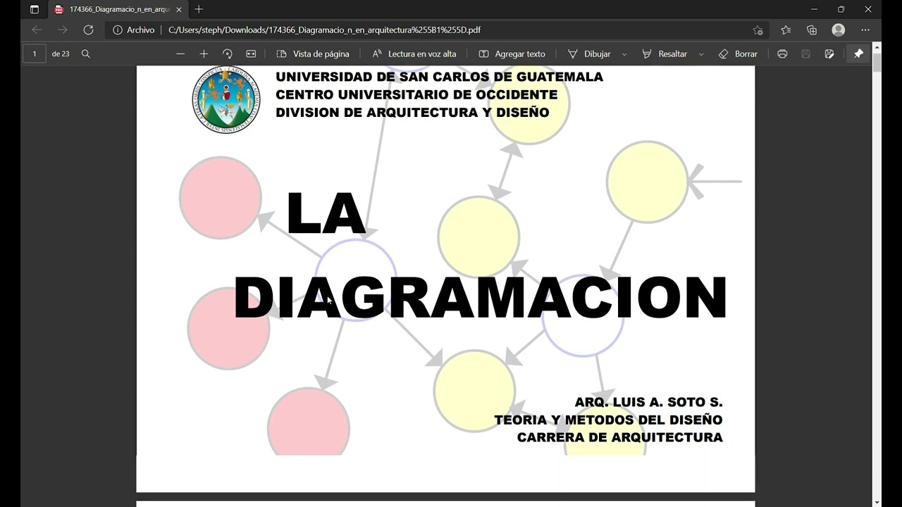 Tipos de Diagramas para llegar a la Zonificacion - Taller 01 - Arquitectura