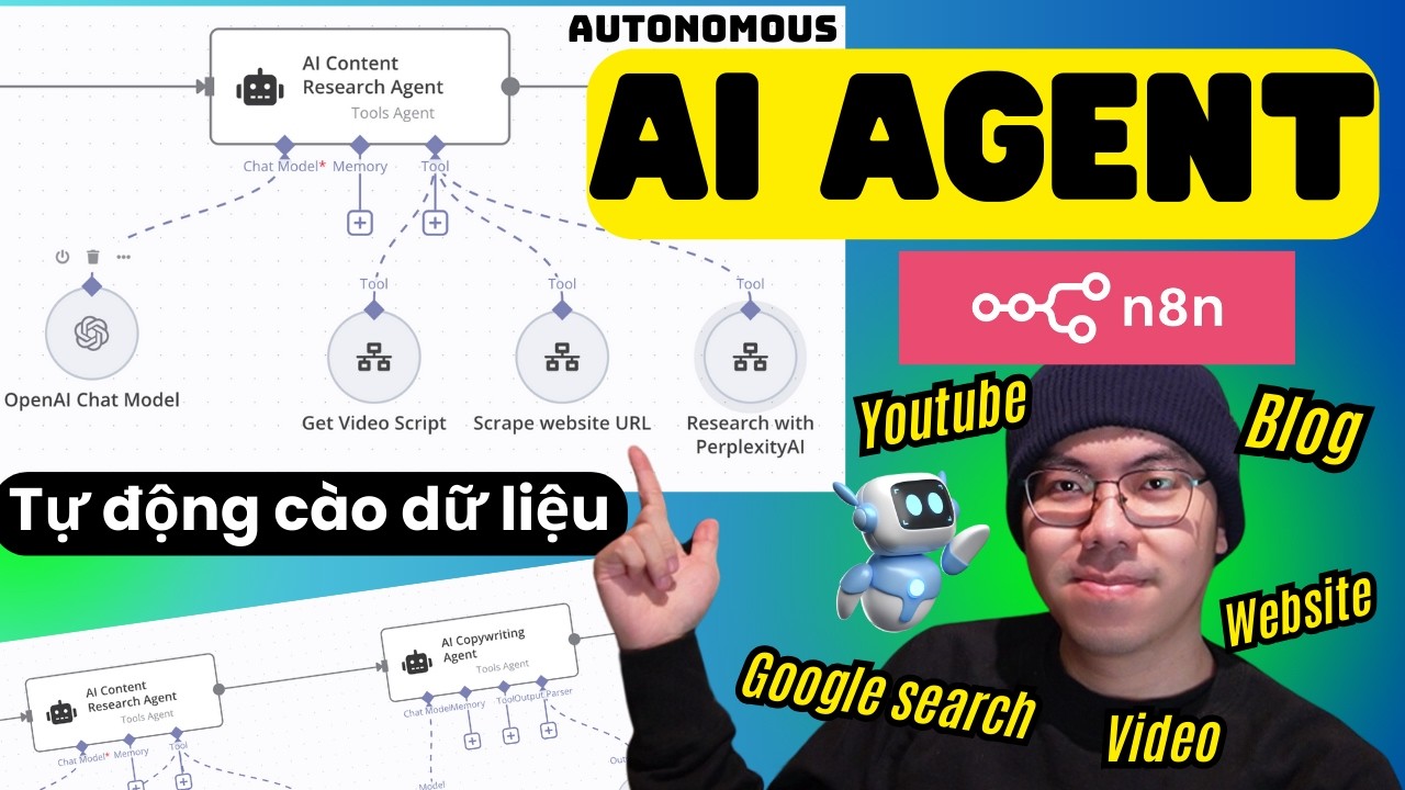 AI AGENT là gì? Hướng dẫn tạo Content Research Agent với n8n. Chuyển dữ liệu giữa workflow mẹ & con