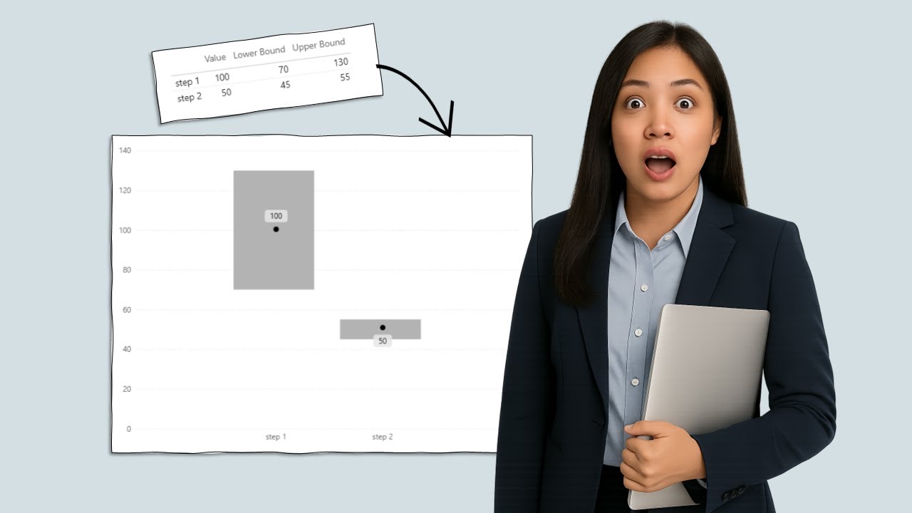Power BI Tutorial: Displaying Tolerance/Range Bands Around Values (Taglish)