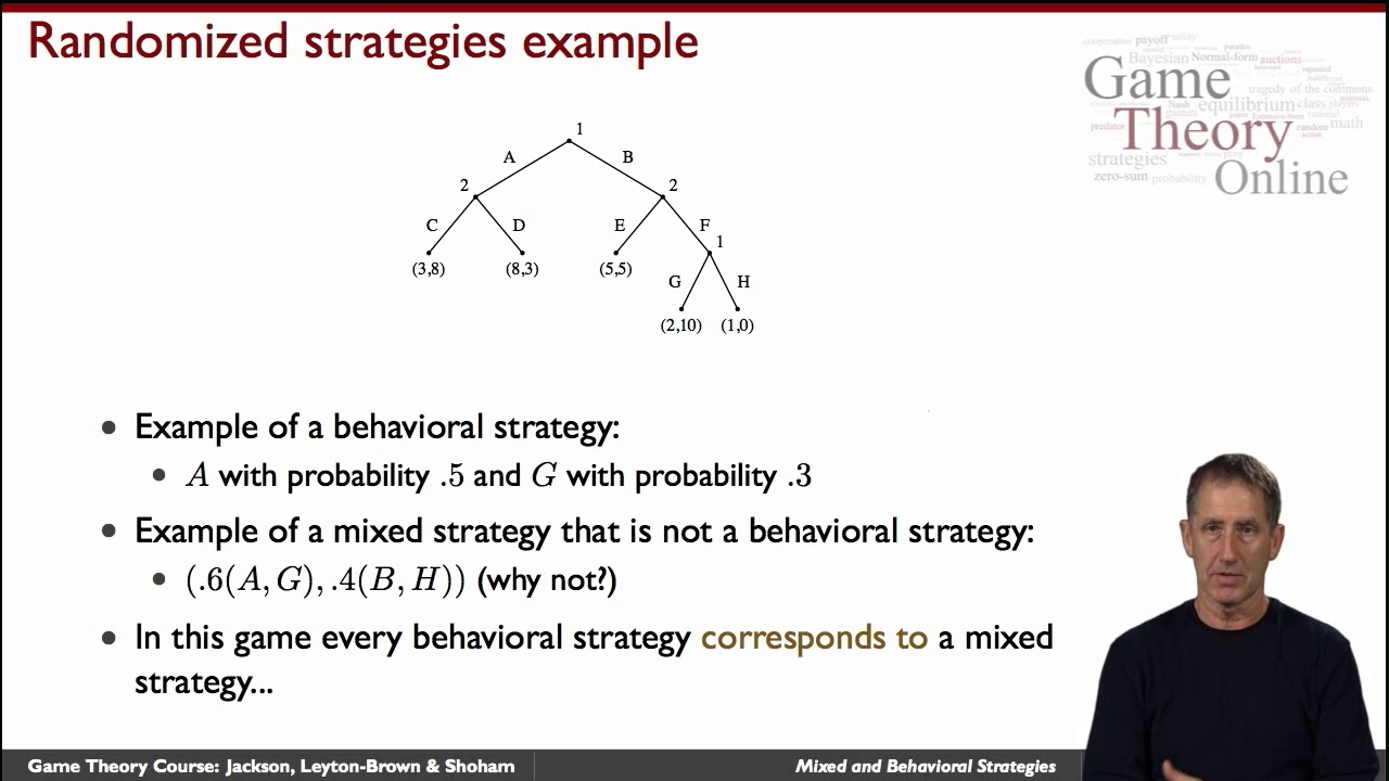 Game Theory 4 09  Mixed and Behavioral Strategies