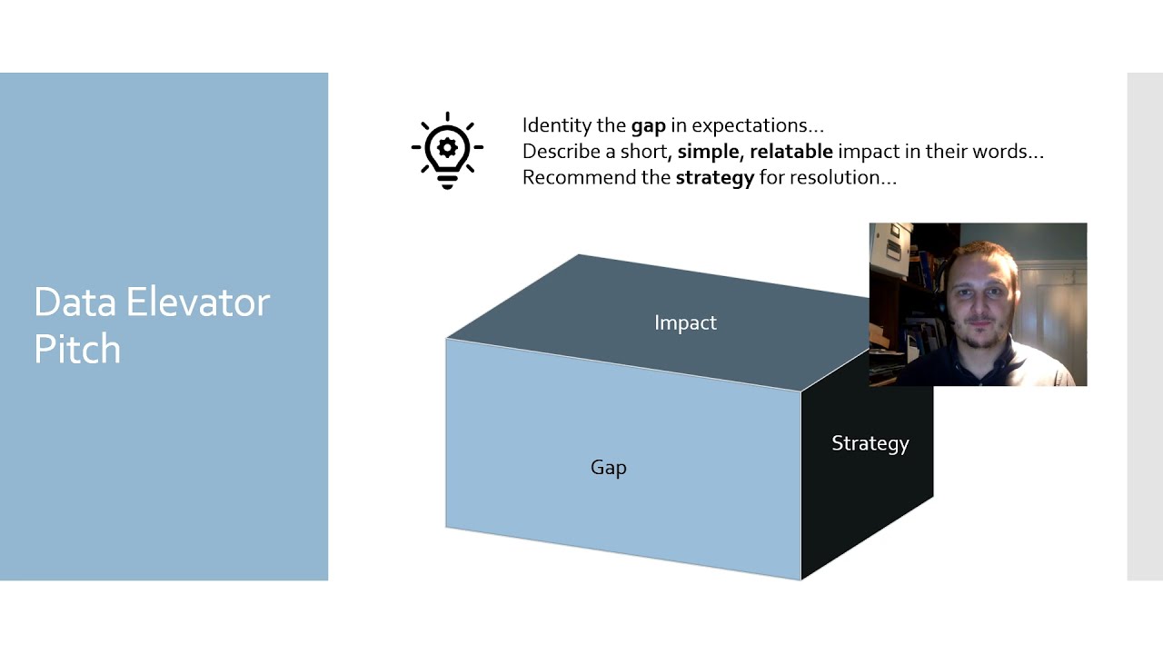 🔥 How to start a Data Elevator pitch? +Data Improvement