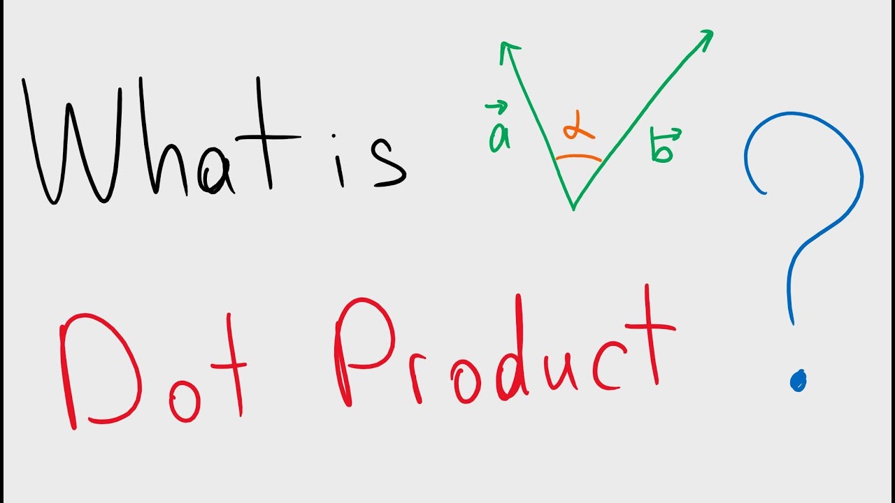 What is Dot Product? Definition and Geometric Meaning; Stewart, Chapter 12