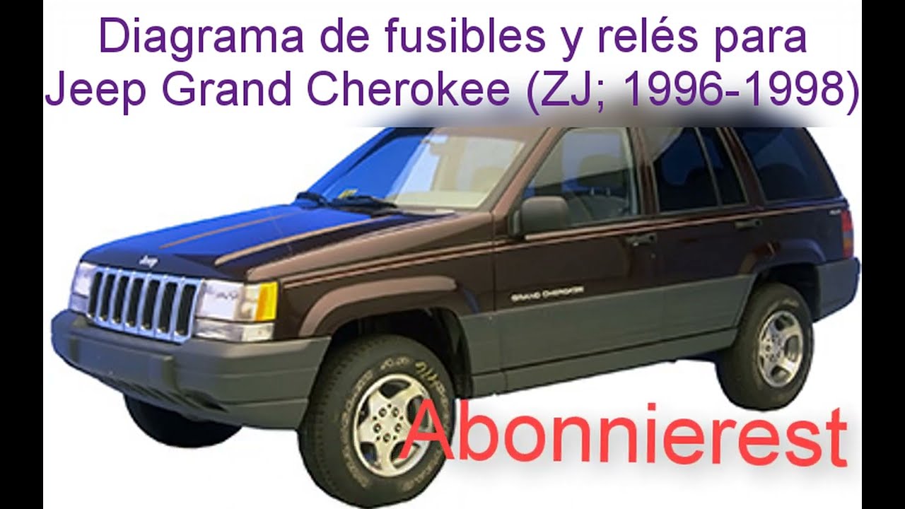 Diagrama de fusibles y relés para Jeep Grand Cherokee (ZJ; 1996-1998)