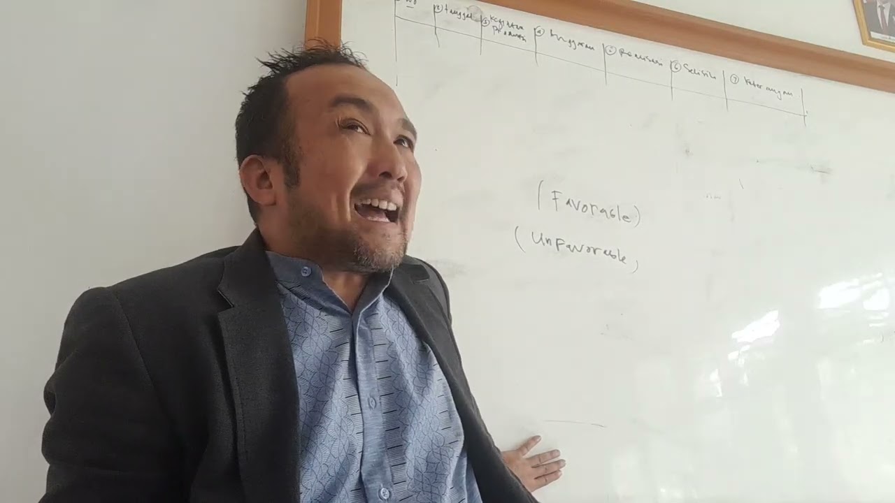 Manajemen Keuangan Bisnis Foreable dan Unforable II