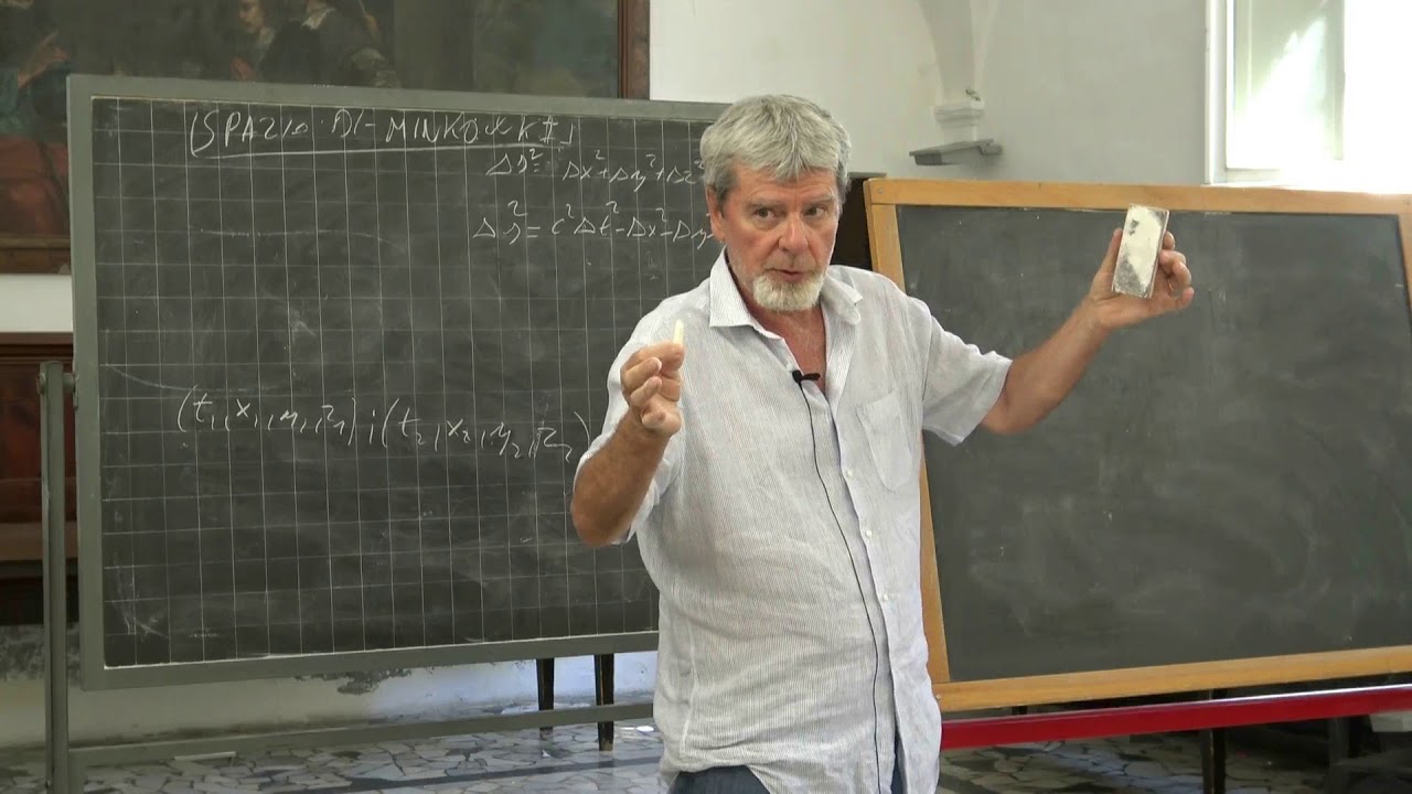 Il principio di minima azione. Lagrangiane 8àp -Dom Pom 2