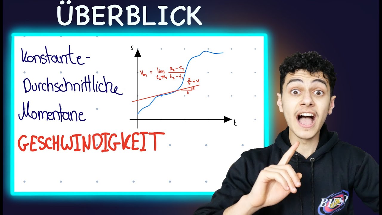 Geschwindigkeit momentan, konstant, durchschnittlich| verstehen und berechnen| Mechanik-Kinematik