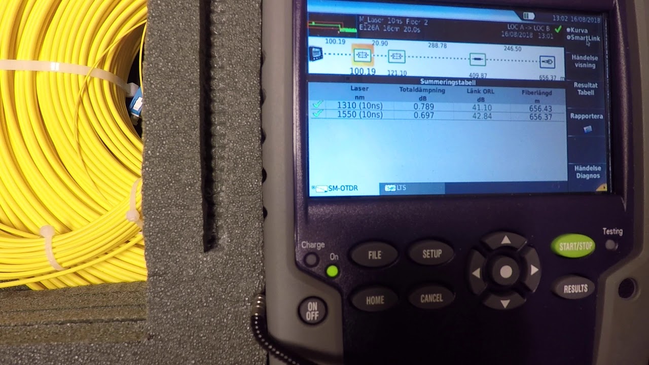 Fiber-OTDR