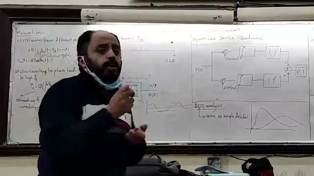 Digital comm. 12: Introduction to Non-Coherent Receivers