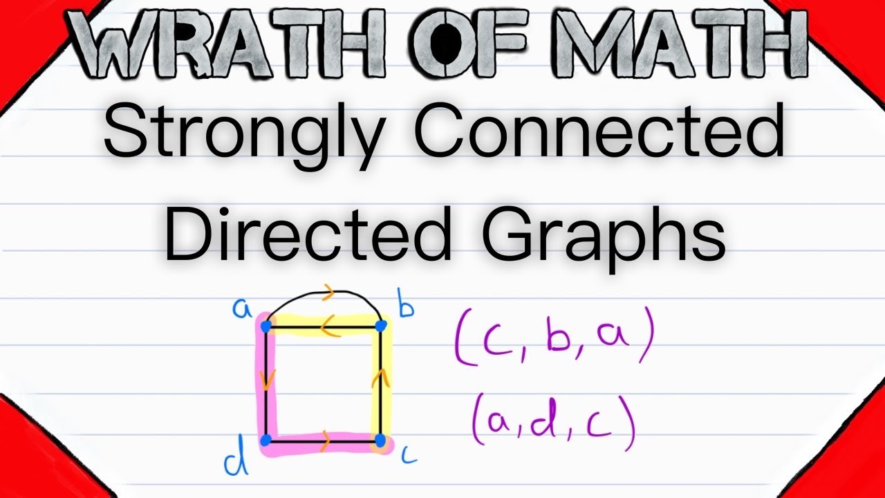 Strongly Connected Directed Graphs | Graph Theory