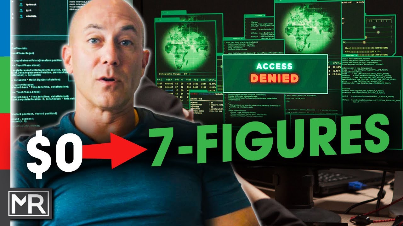 Cyber-Security CEO Shares 7 Mindset Tips To Help You Build A Million Dollar Business!