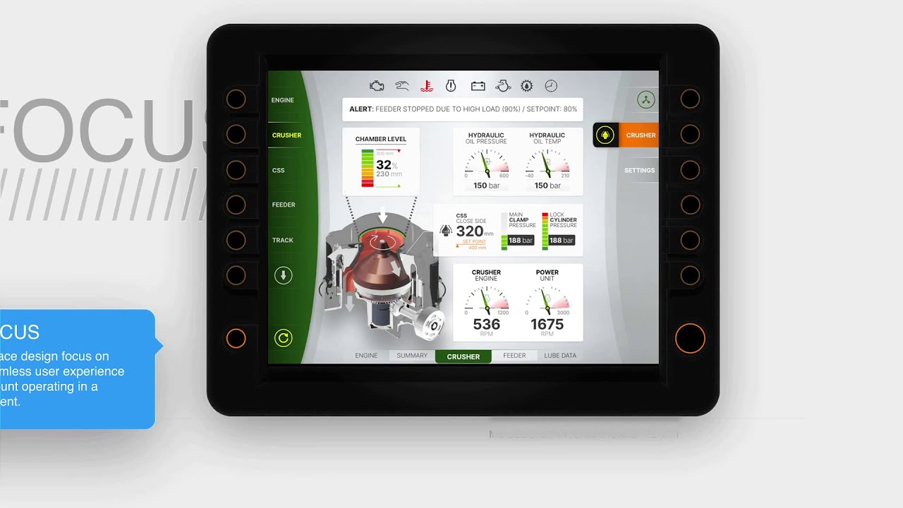 HMI Design - Human Machine Interface