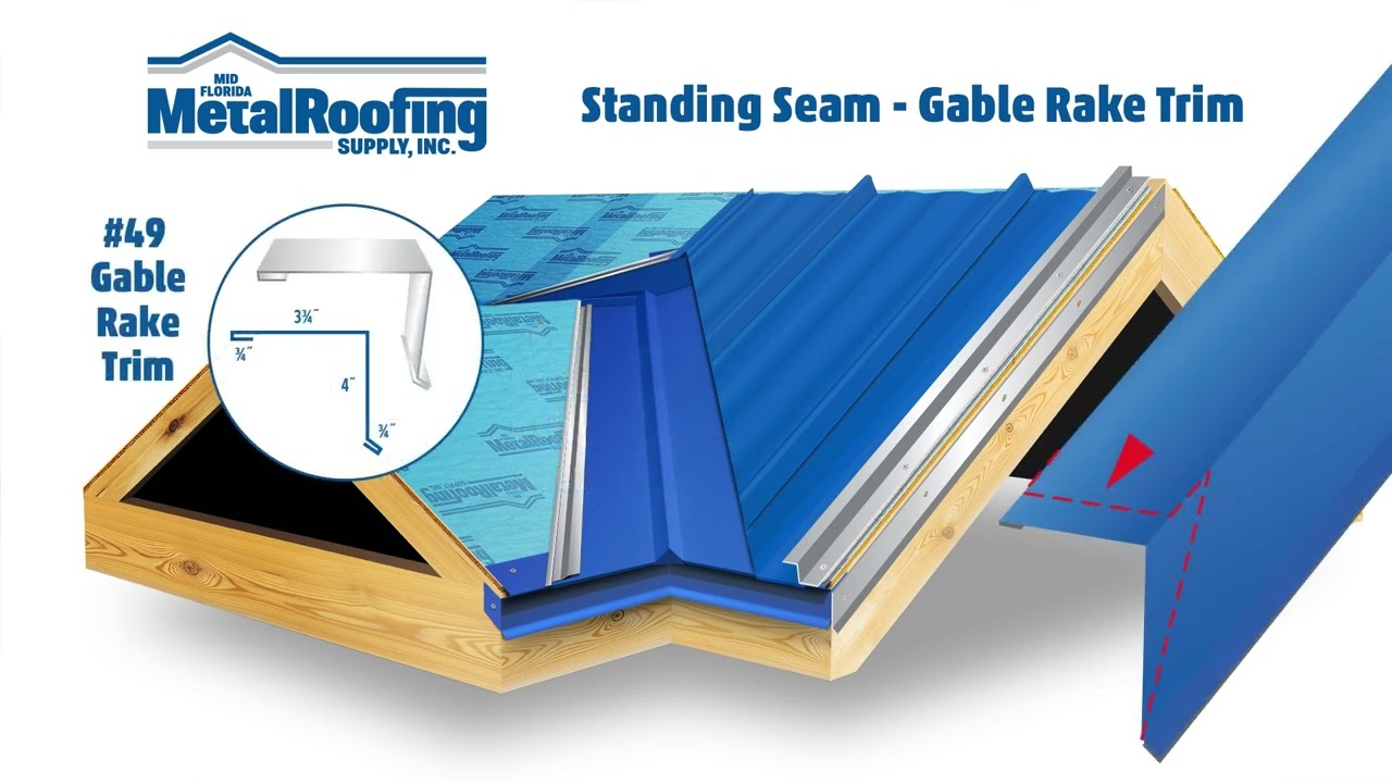 How to Install Standing Seam Gable Rake Trim