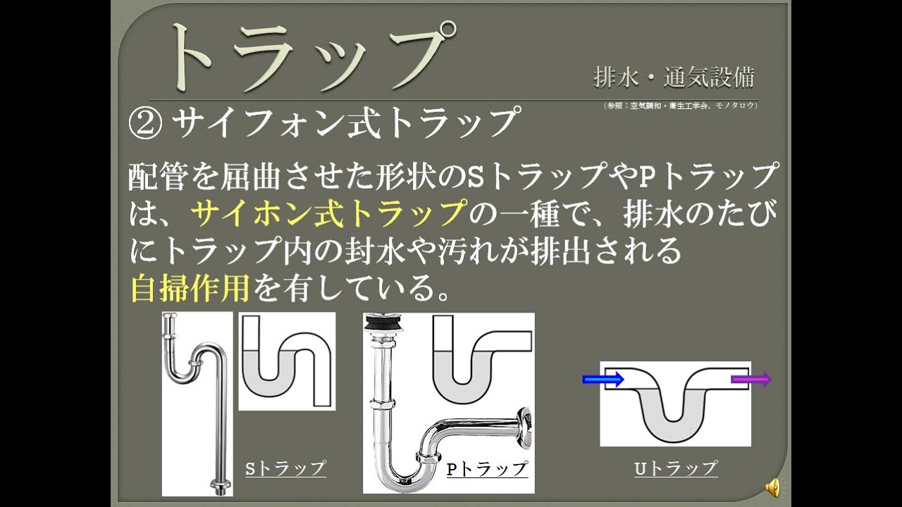 【資格】1級管工事　～ 排水・通気設備　トラップ  ～　part104