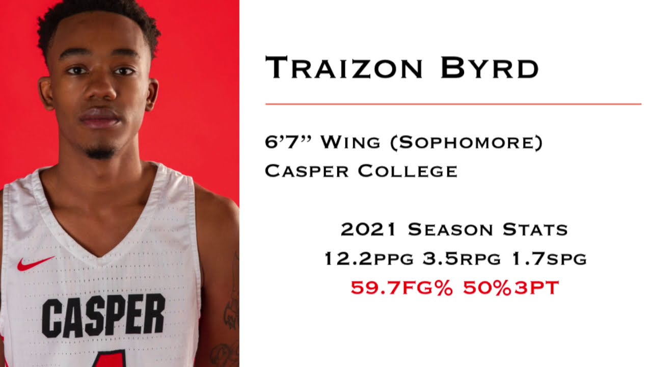 Traizon Byrd Casper College 2021 6'7