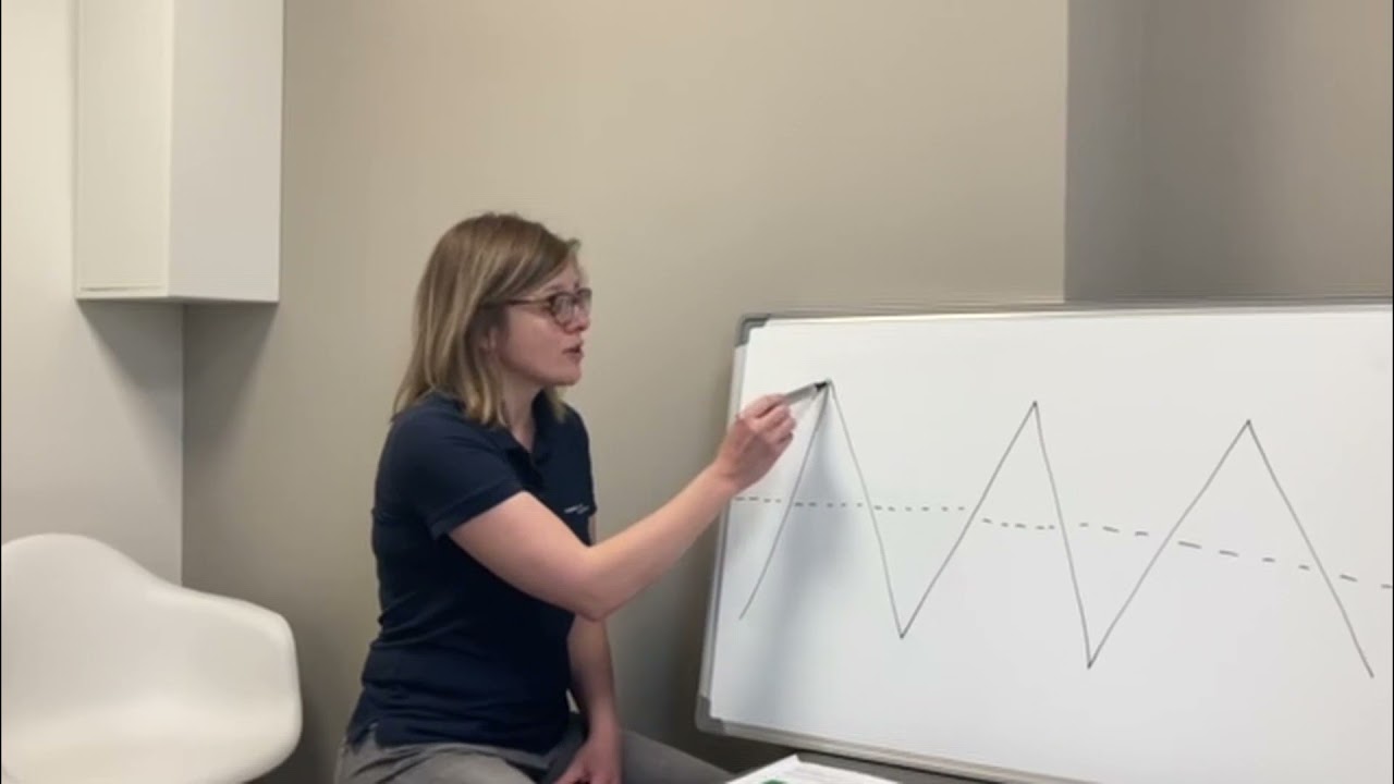 Ergotherapie bij vermoeidheid en pijnklachten