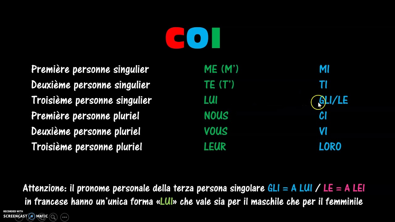 FRANCESE: COD e COI