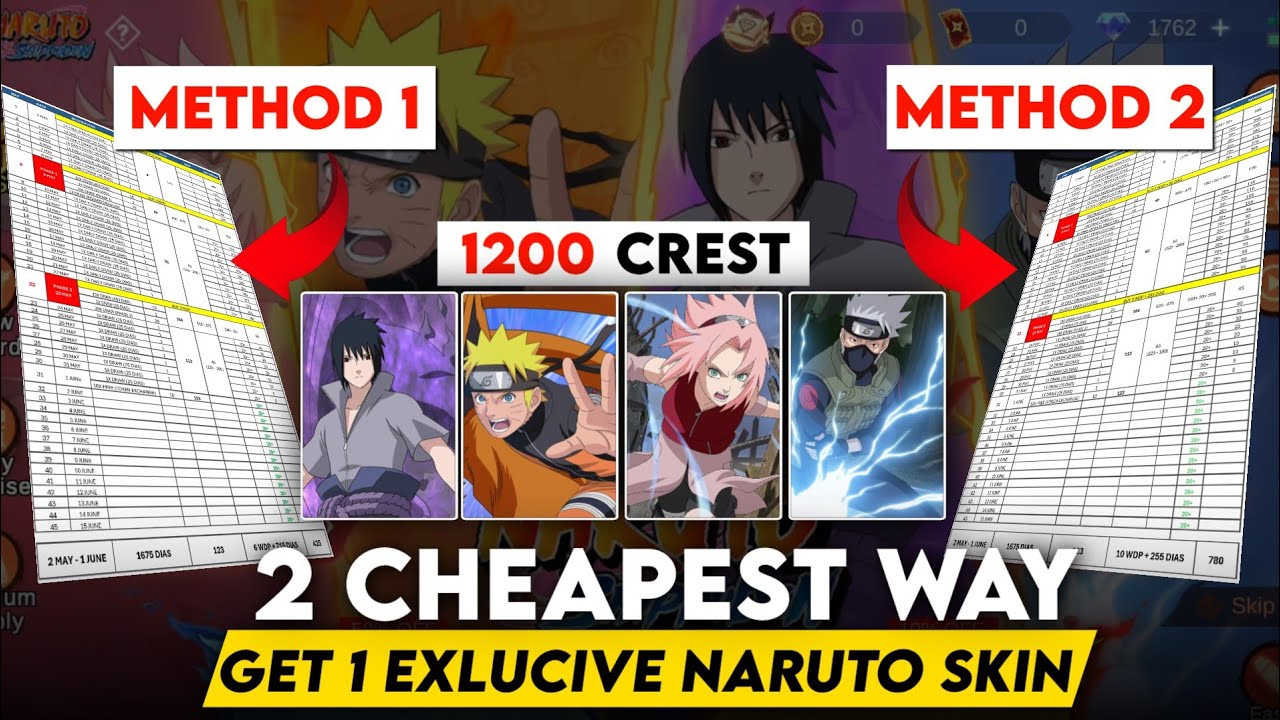 LATEST UPDATE 2 METHOD CHEAP GET 1 NARUTO EXLUCIVE SKIN | NARUTO X MLBB 2025