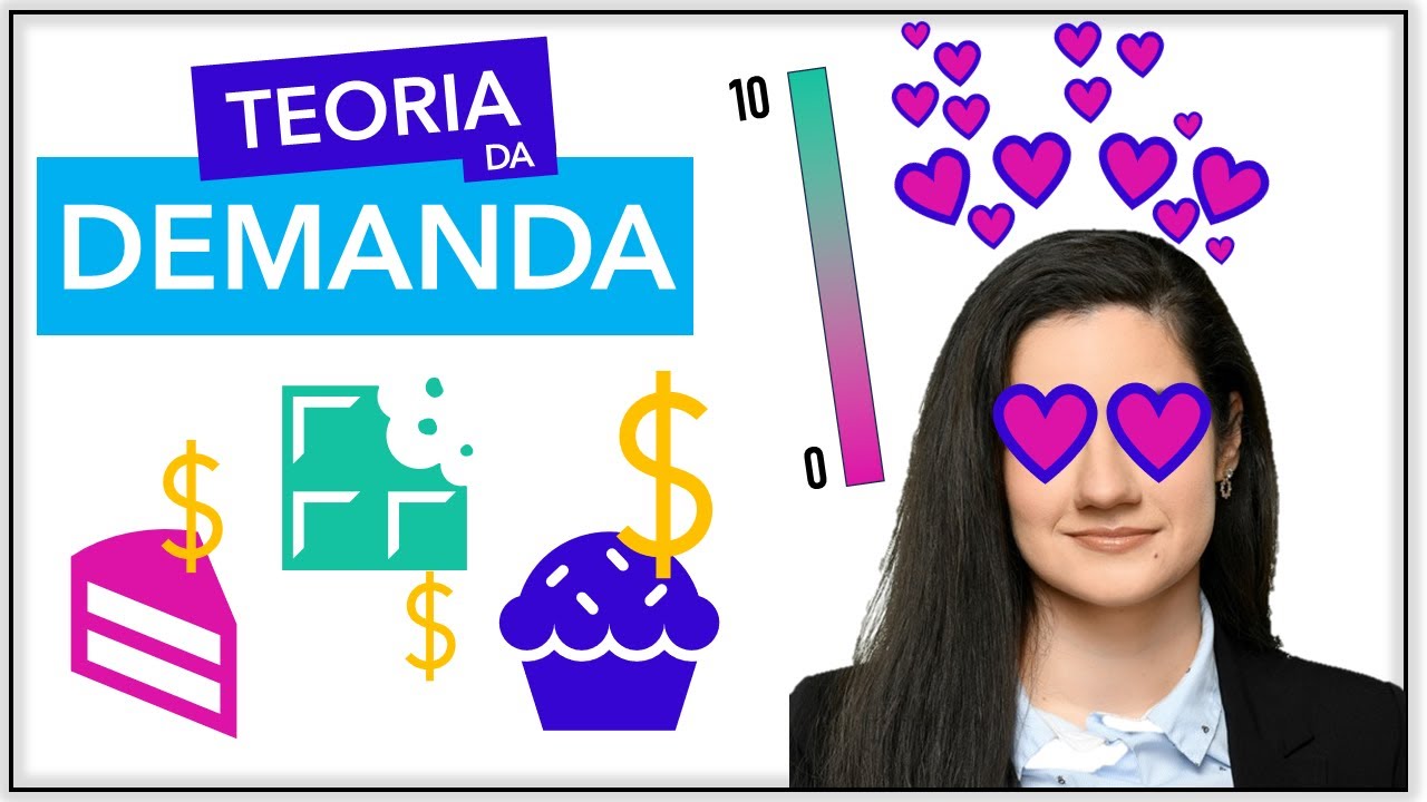 UTILIDADE e TEORIA DA DEMANDA: aprenda em menos de 10 minutos!