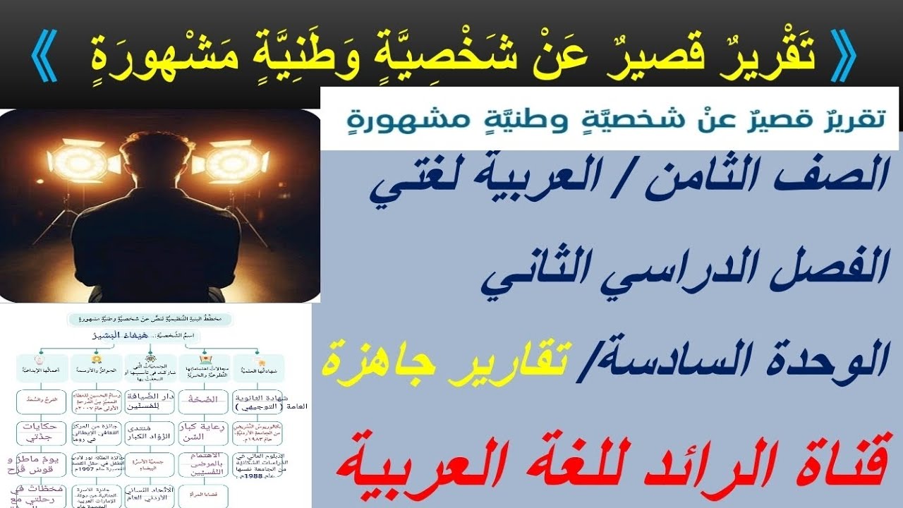 تقرير قصير عن شخصية وطنية مشهورة صف ثامن عربي صفحة 26/25/24/23 استعد للكتابة صفحة 23 الوحدة السادسة