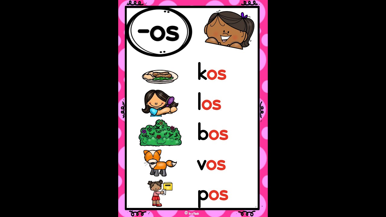 Grade 2 Ep 7 -OS klanke / sound