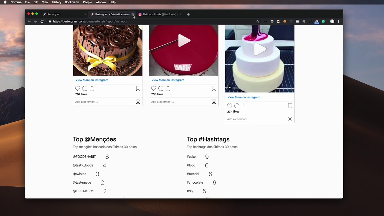 Como configurar o Perforgram + Como funciona