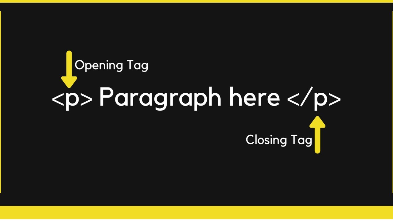 paragraph in HTML