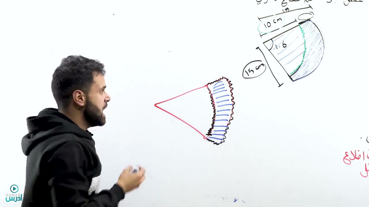القطاع الدائري الجزء الثاني _ حصة رقم 7 _ (الأول ثانوي) - الاستاذ منذر ابو عواد