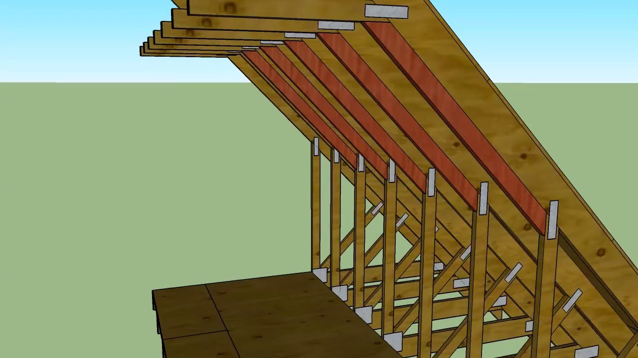 Truss Knee Wall Insulation