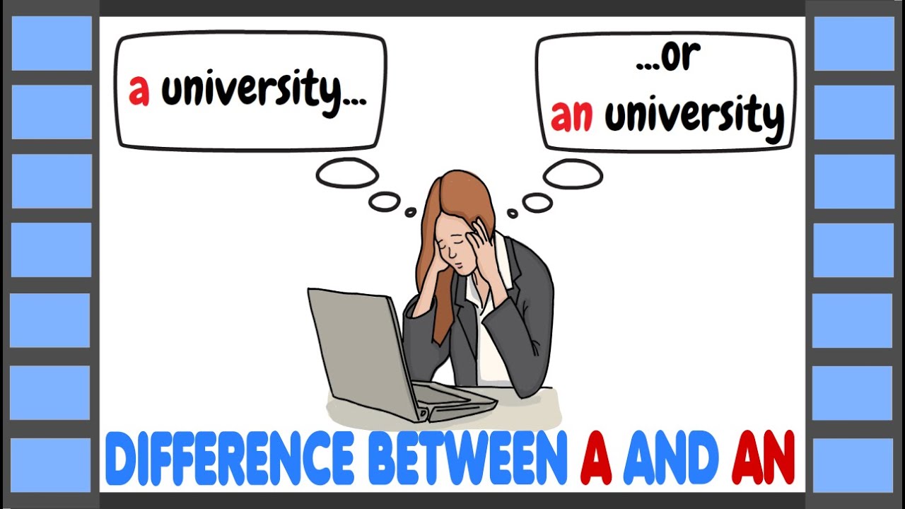 The Difference Between Articles A and AN | English Grammar |  Indefinite Article