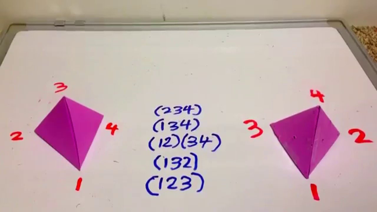 Symmetries of a Tetrahedron
