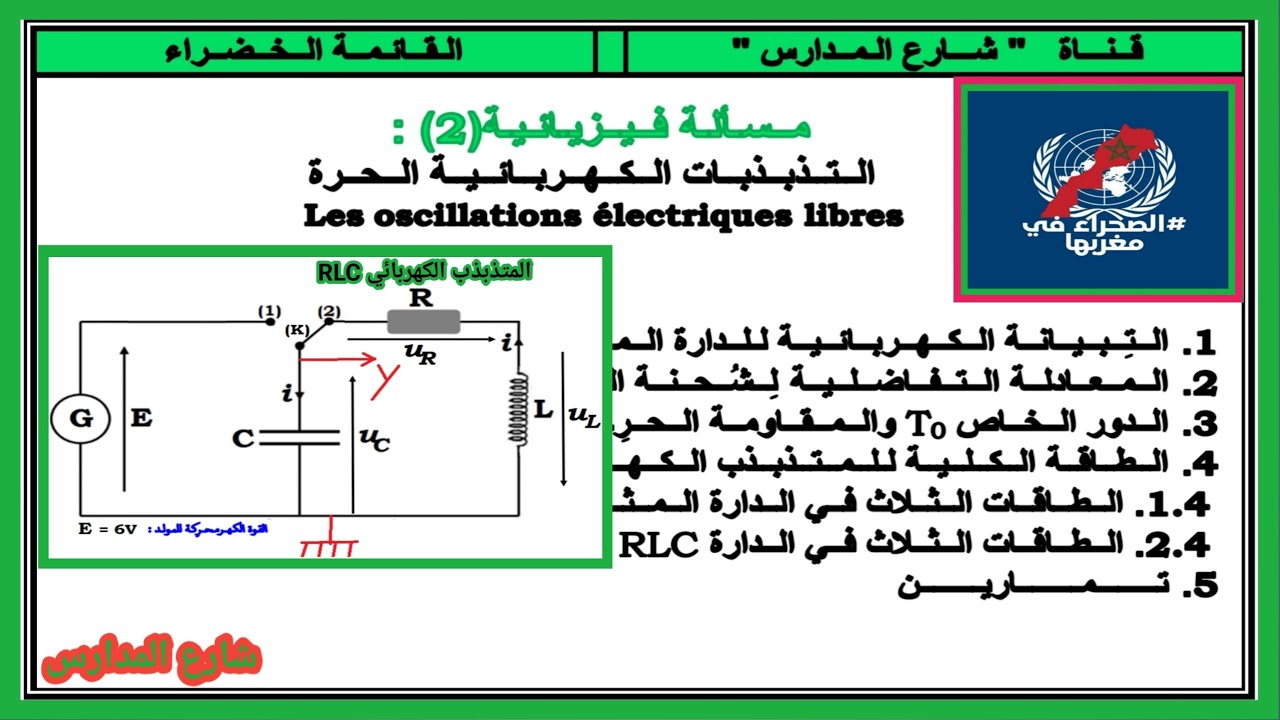 مسألة فيزيائية(2)  :  التذبذبات الكهربائية الحرة / الدارة الكهربائية - الدور الخاص - المقاومة الحرجة