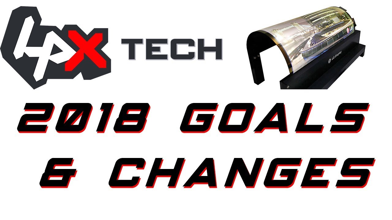 2018 New Years Channel Update, New Schedule & Goals