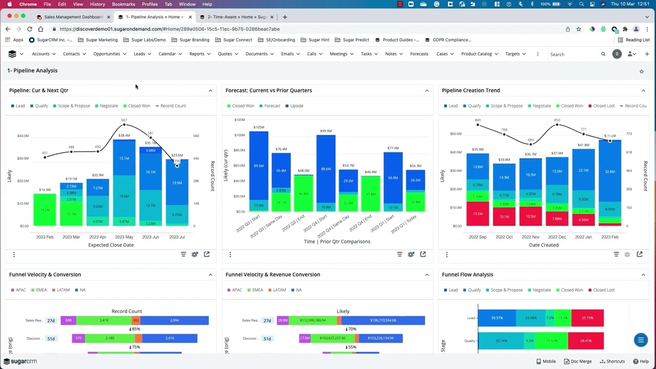 Admin Dashboard Insights in SugarCRM | How to Use Sugar Discover for Reporting | SugarU
