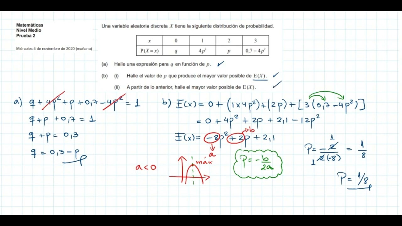 DISTRIBUCIÓN DE PROBABILIDADES - IB