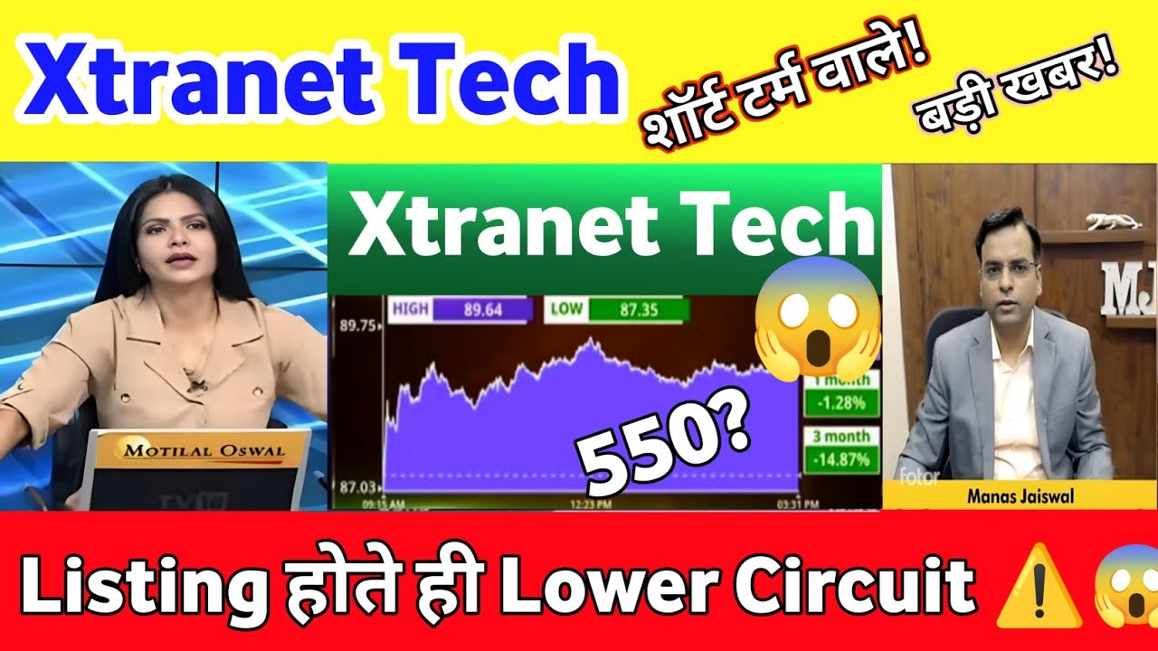 Xtranet technologies share news | ipo news latest | xtranet technologies ipo latest gmp