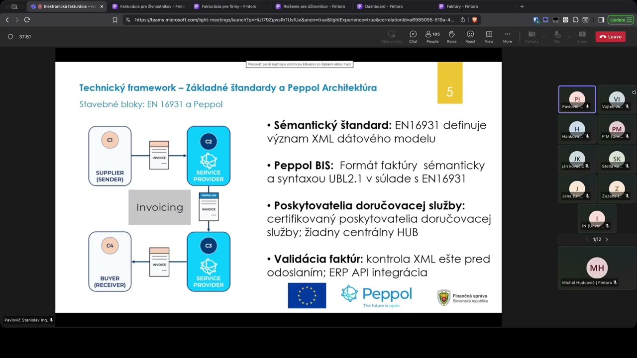 Takto bude fungovať e-faktúra - Webinár FS 5.3.2026