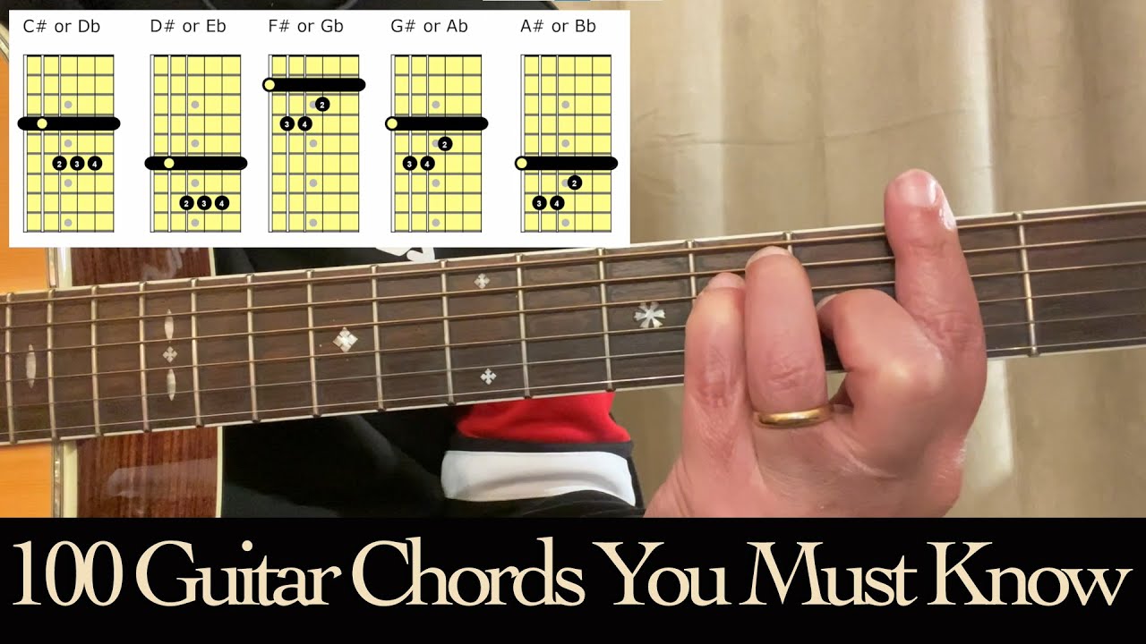 5 Section 1: Chords - Barre # or b (Free Guitar Lessons & Materials)