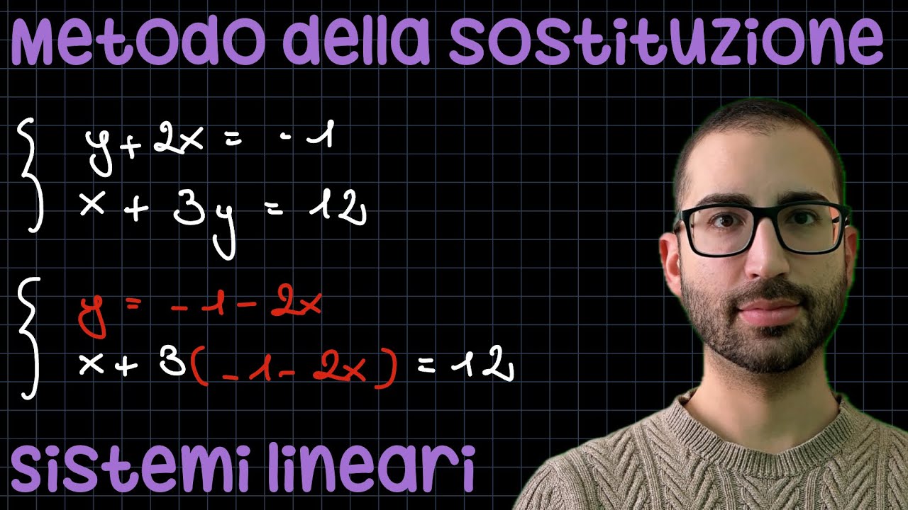 Metodo della sostituzione - Sistemi lineari ✨RadicediPiGreco✨