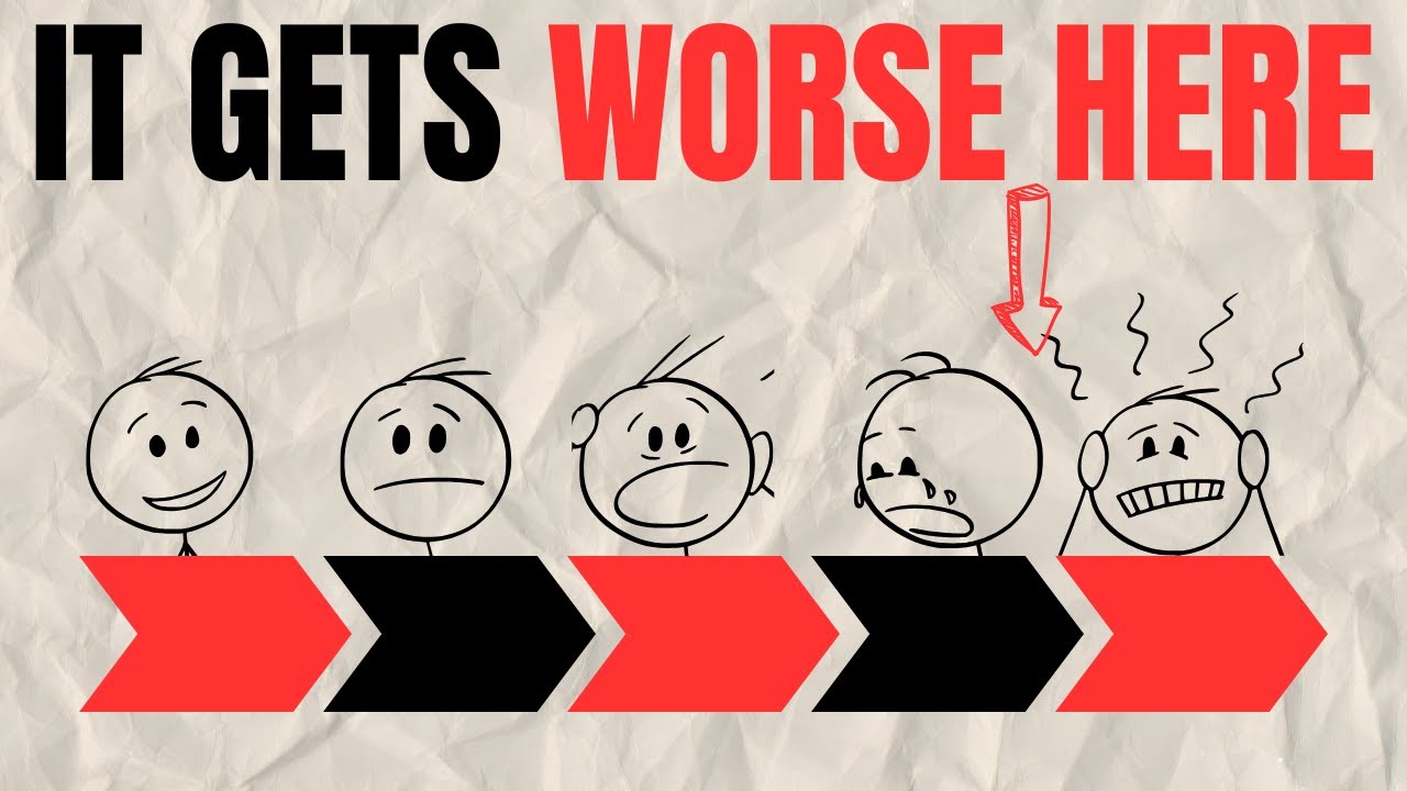 5 STAGES of Emotional ABUSE, 4 Is The MOST DANGEROUS