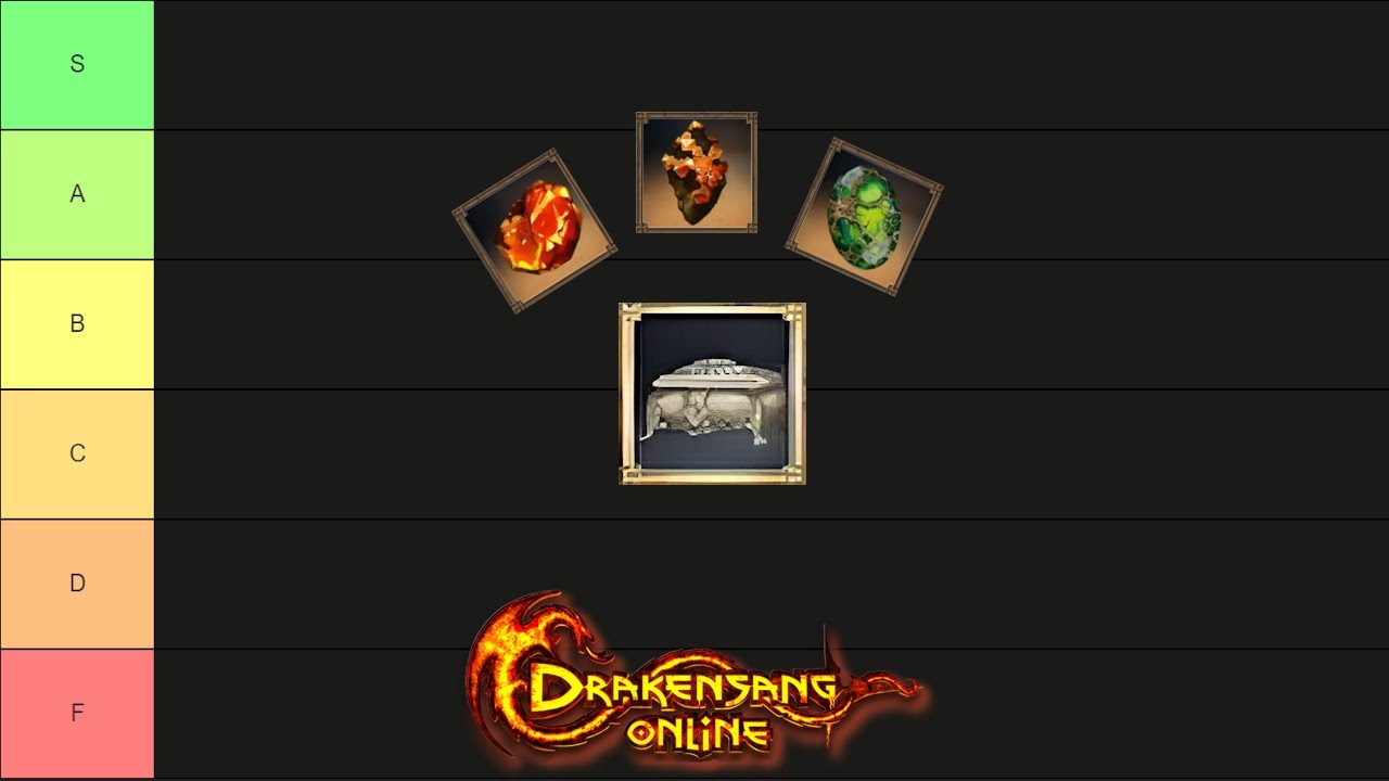 I Ranked the Jewel chest Jewels - Drakensang Online