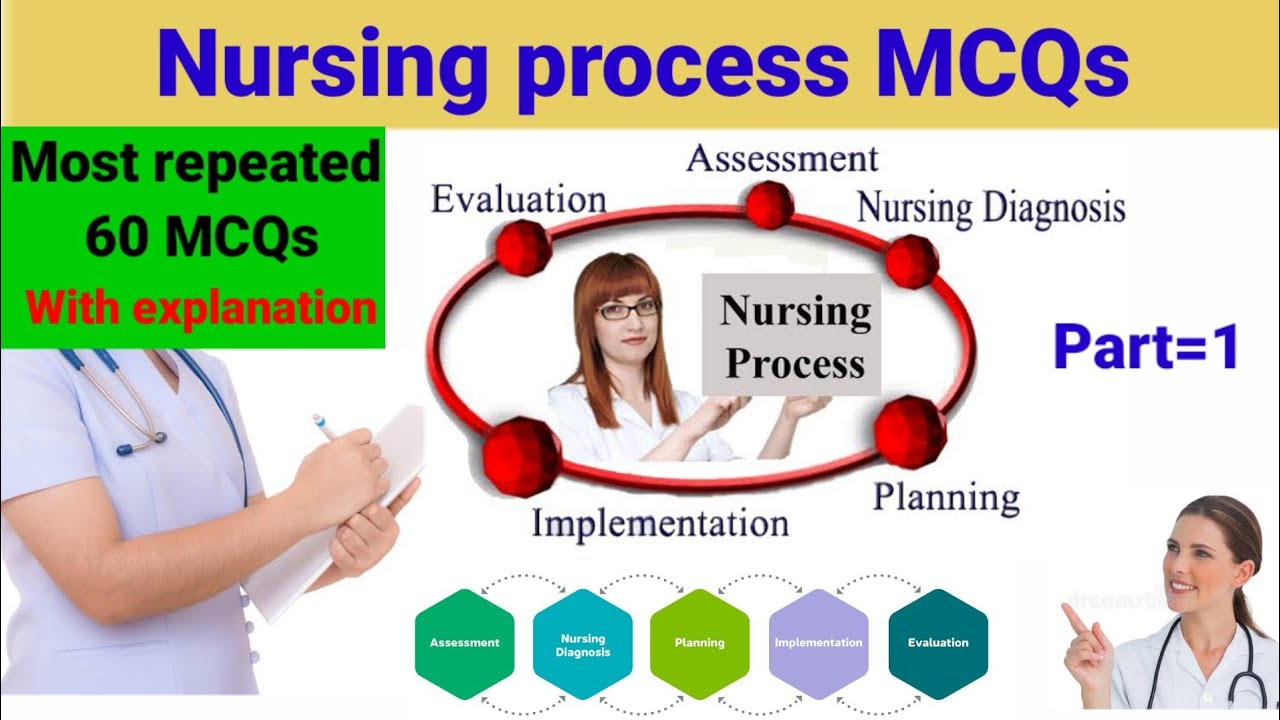 Nursing Process MCQs/CHP=1/60=Important MCQs. #nursingprocessmcqs #fundamentalofnursingmcqs #FON