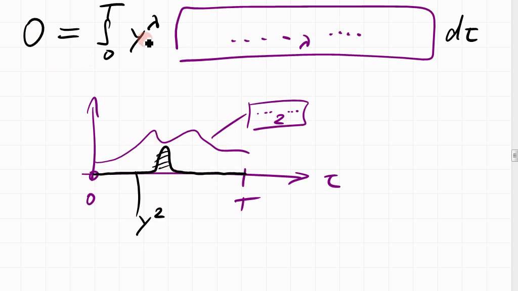 Mannigfaltigkeiten, Tangentialräume, nochmals Geodäten