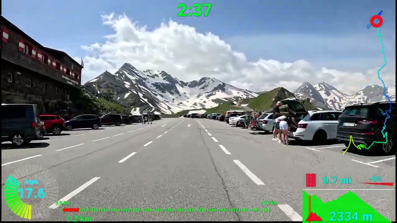 Ultimate Indoor Cycling Alpine Road Austria Alps Part 2 Telemetry 4K Video
